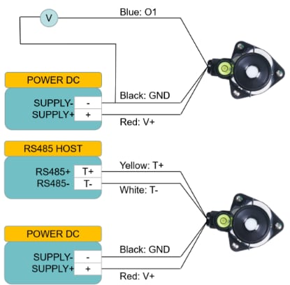 Seeed Studio Industrial Light Intensity Sensor